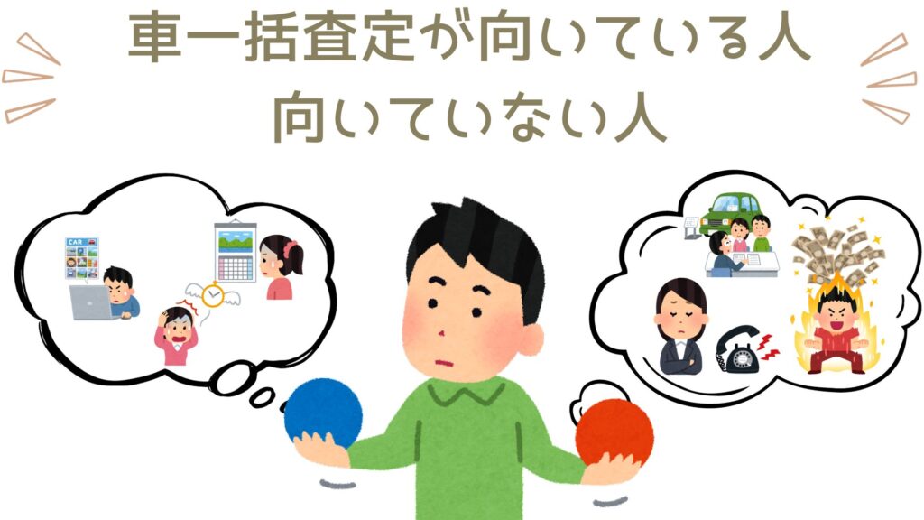 車一括査定が向いている人、向いていない人を解説します。簡単に言うと、車を効率的に高く売りたい人は一括査定が向いています。それに対し、査定額は二の次三の次で、とにかくさっさと車を手放したい人は一括査定が向きません。一括査定は、高く売るために「ただ売る」より少しだけ手間がかかるからですね。