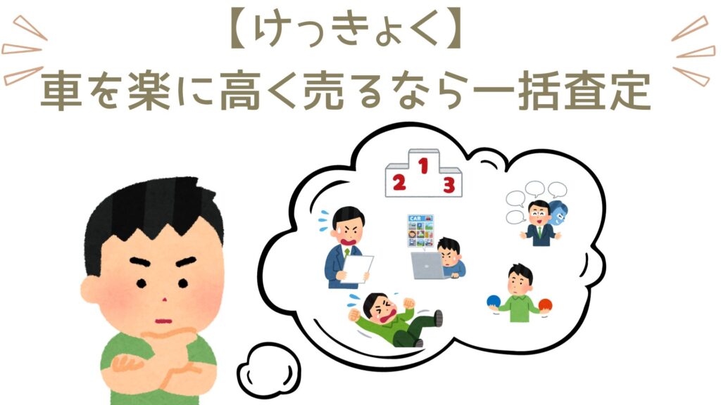 車を楽に高く売りたいなら、結局は一括査定が効率的です。自分の車に興味を持っている買取業者を選定する必要がなく、査定のために車を持ち込む必要もなく、極端な話し、売り先も決める必要もありません。だって、高く売りたいなら、一番査定額の高い買取業者に売ればいいからです。なので、自分が車を売る目的を定めたら自分にあった一括査定サイトを選びましょう。これが愛車を楽に高く効率的に売る方法です。